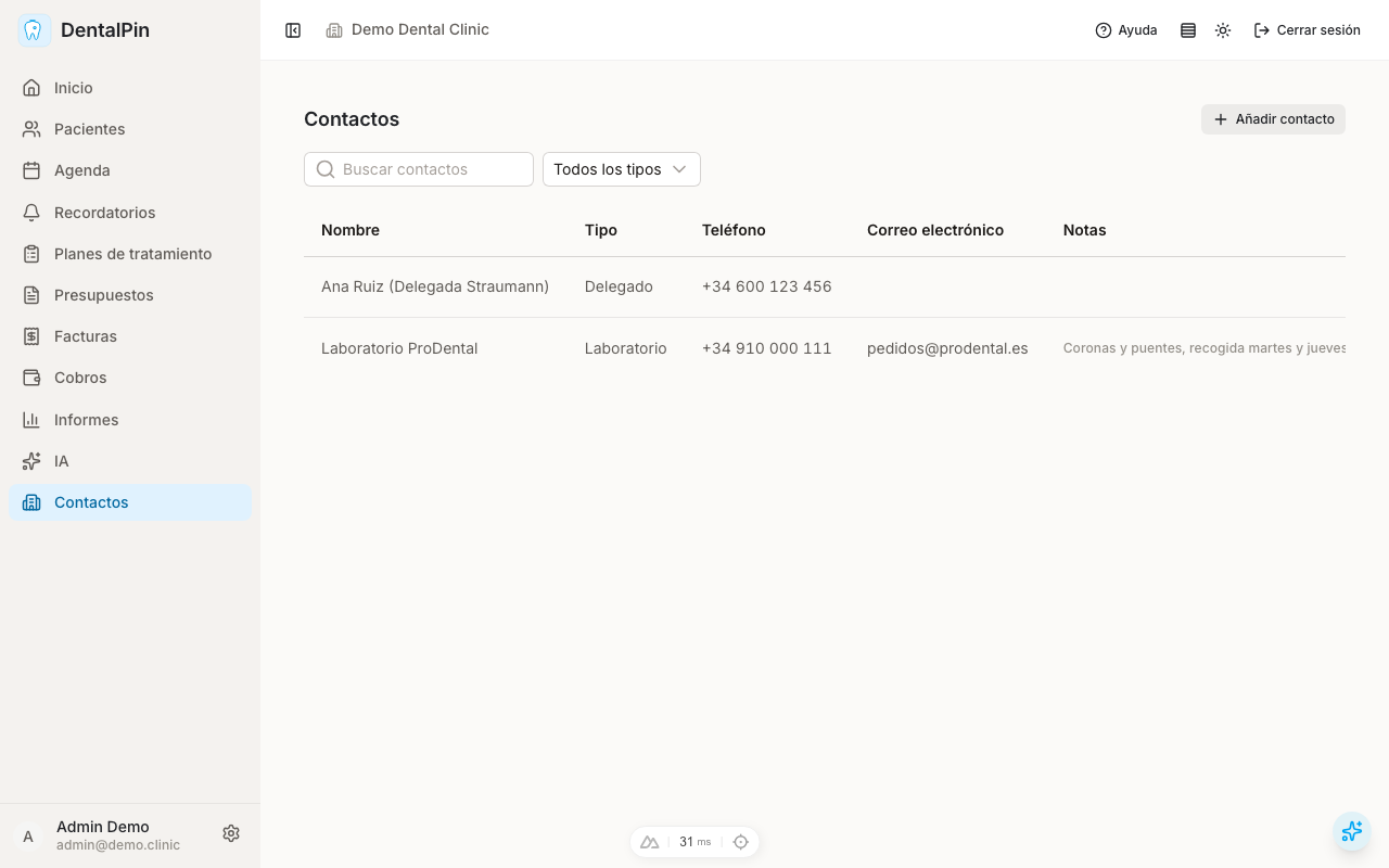 Directorio de contactos