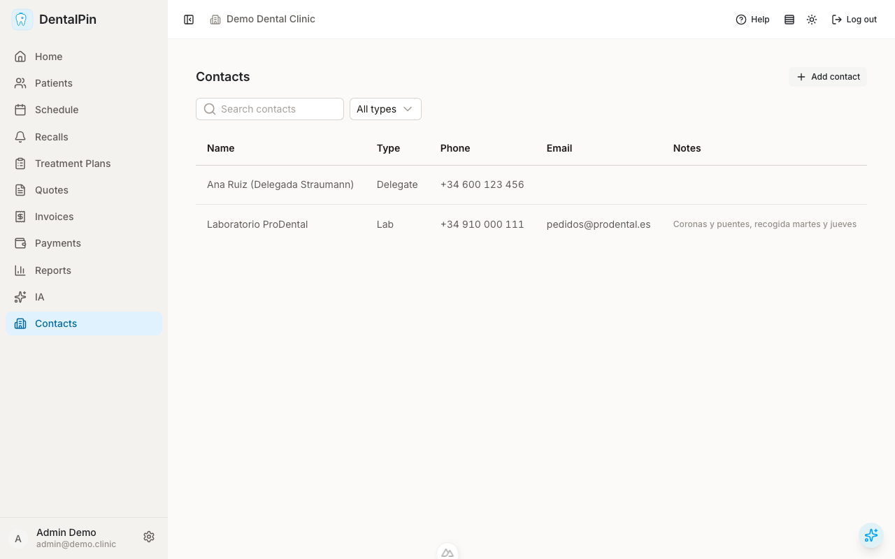 Contact directory